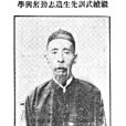 王丕顯 王丕顯