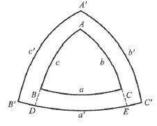 圖5極三角形