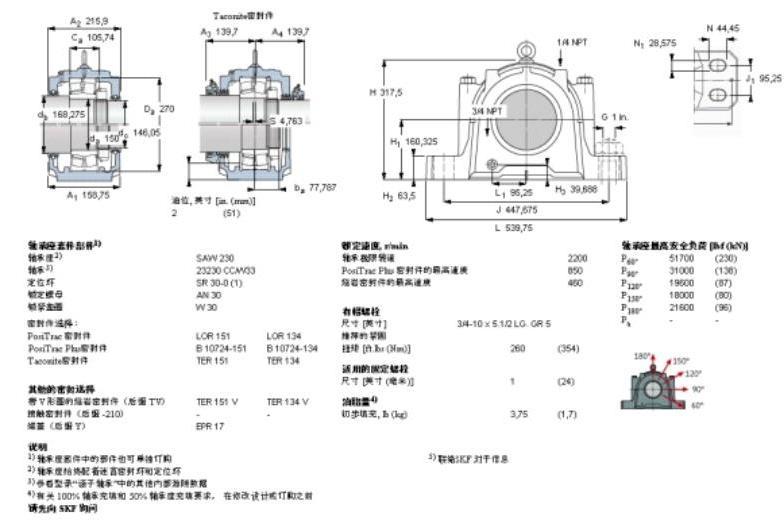 SKF SAW23230軸承 SKF SAW23230軸承