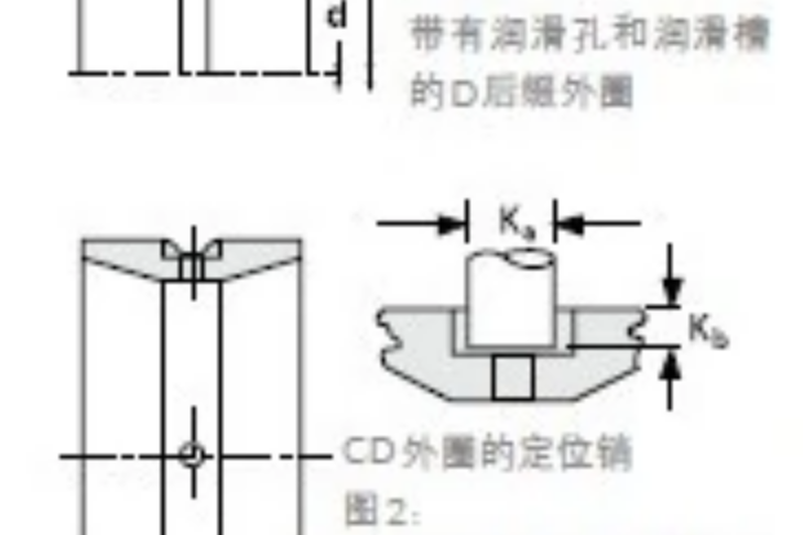 TIMKEN 466-S/452DC軸承 TIMKEN 466-S/452DC軸承