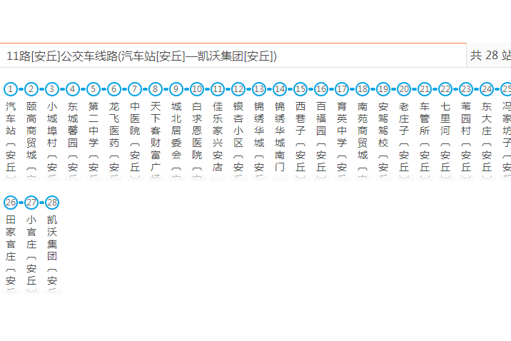 安丘公交11路 安丘公交11路