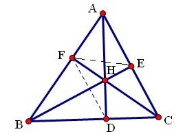 垂心(三角形的三條高線的交點)