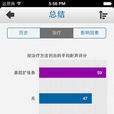 鼾聲分析器 鼾聲分析器
