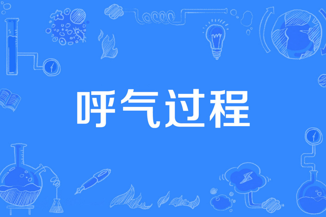 呼氣過程 呼氣過程