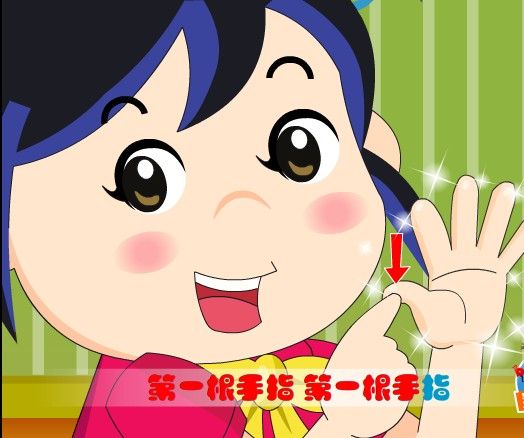 認識手指歌 認識手指歌