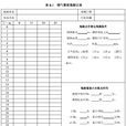 林格曼黑度 林格曼黑度