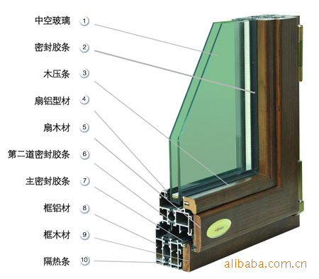 木鋁複合門窗