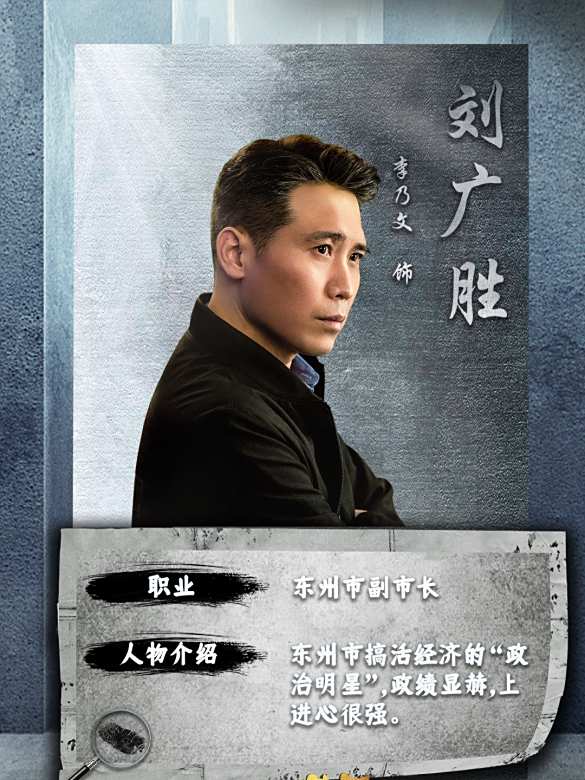 人民警察(2024年陸毅、萬茜主演的當代涉案電視劇)