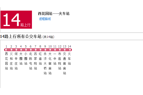 滄州公交14路 滄州公交14路