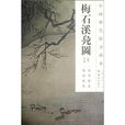 梅石溪鳧圖-中國歷代繪畫珍本