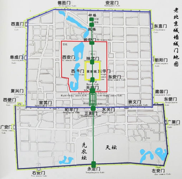 北京老城平面圖