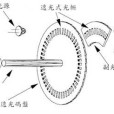 cpr(每圈的脈衝數(圓周解析度)PPR) cpr(每圈的脈衝數(圓周解析度)PPR)