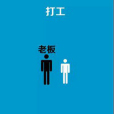 打工心態 打工心態