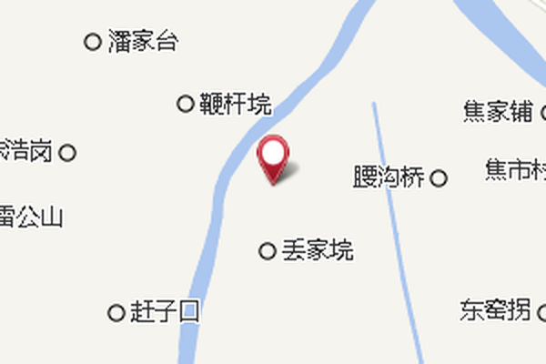 彭田剅