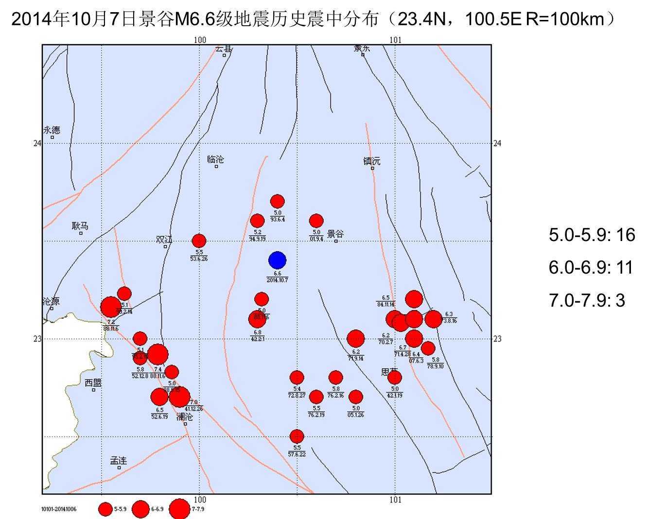 10·7景谷地震