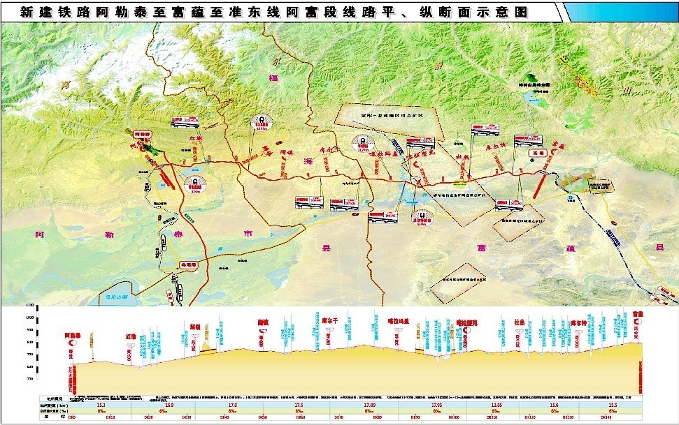 阿富準鐵路工程線路圖