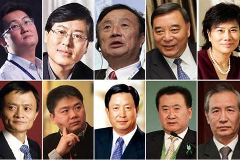 企業家行為