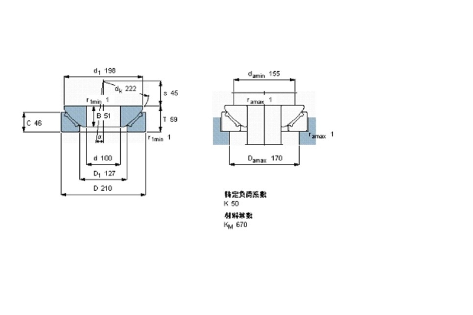 SKF GX100F軸承