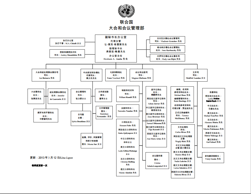 聯合國大會和會議管理部