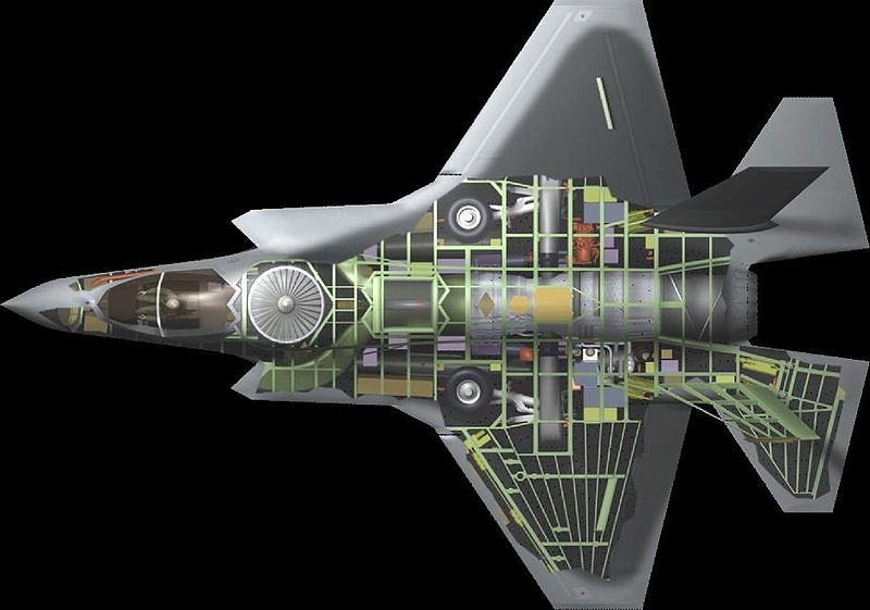 F-35B升力風扇布置