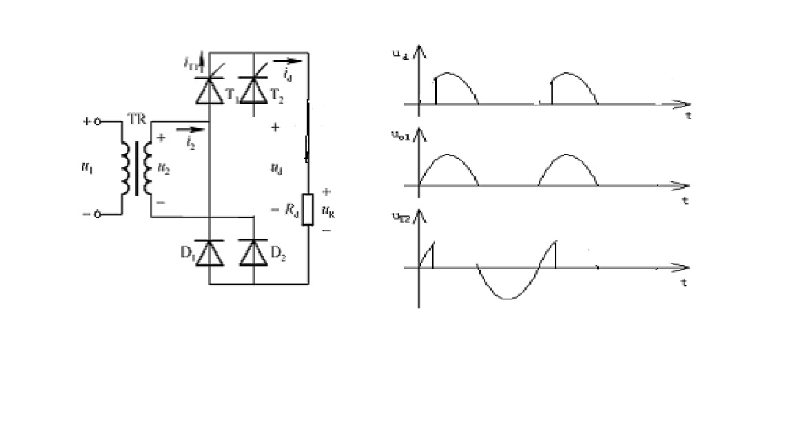 不控整流電路