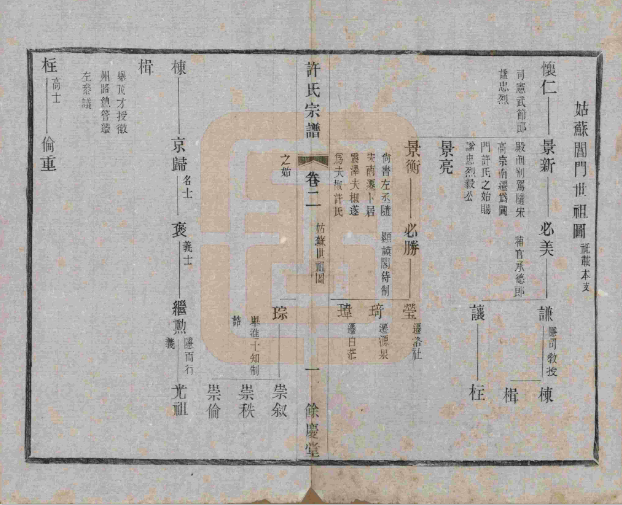 許懷仁 許懷仁