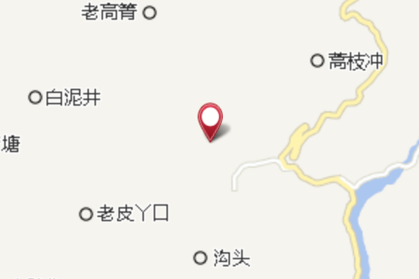 發底科 發底科
