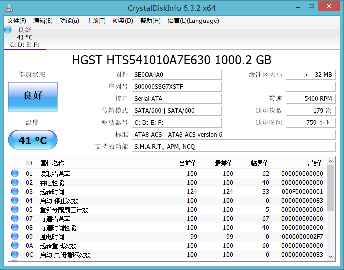 CrystalDiskInfo