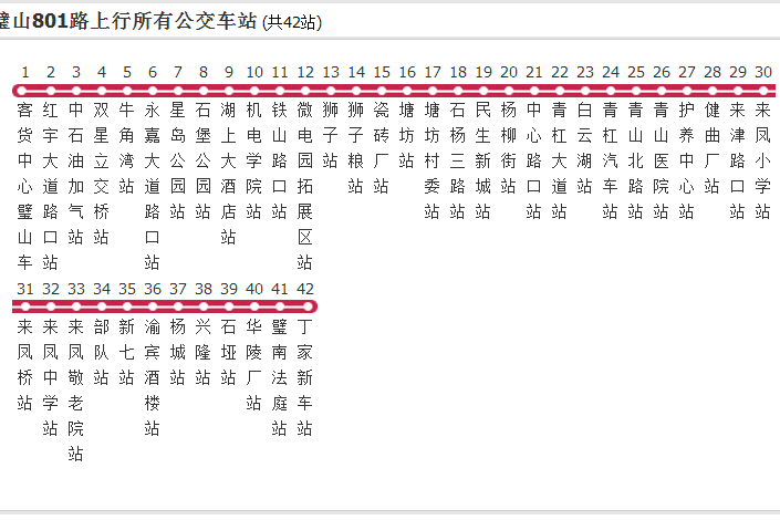 璧山公交801路 璧山公交801路