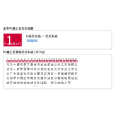 金華公交K1路 金華公交K1路
