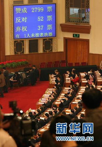全國人大表決通過中華人民共和國物權法
