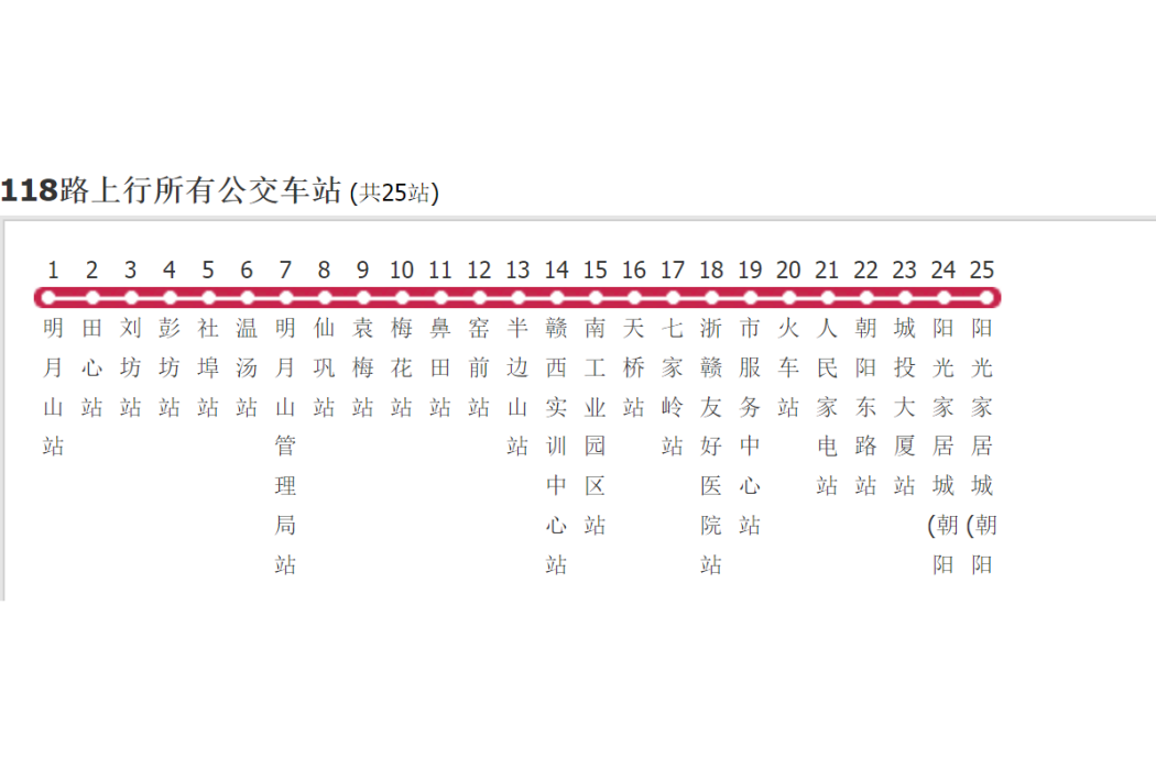 宜春公交118路 宜春公交118路