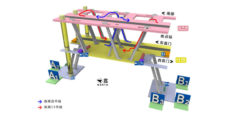 西二旗站站內立體圖（13號線）