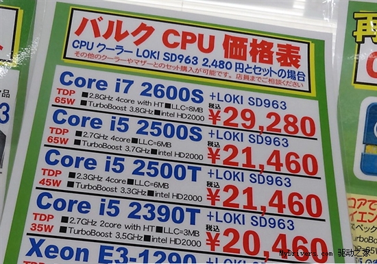 Core i5-2500S