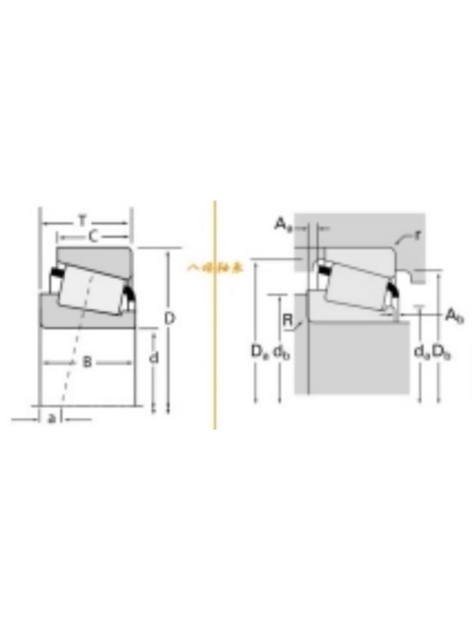 TIMKEN 16150-16283軸承 TIMKEN 16150-16283軸承