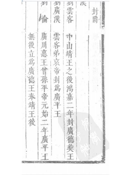 廣德國 廣德國