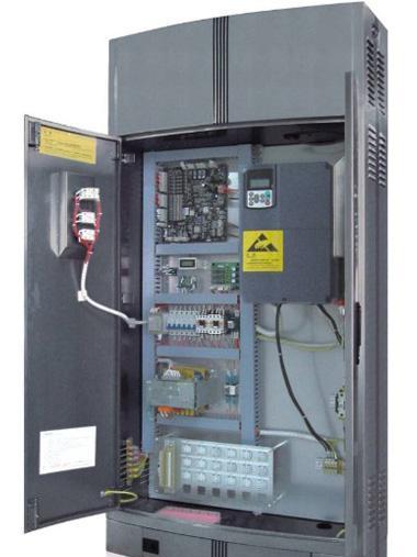Access Control Access Control