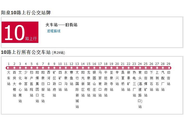 陽泉公交10路 陽泉公交10路