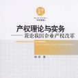 行銷審計