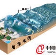 海嘯前兆 海嘯前兆
