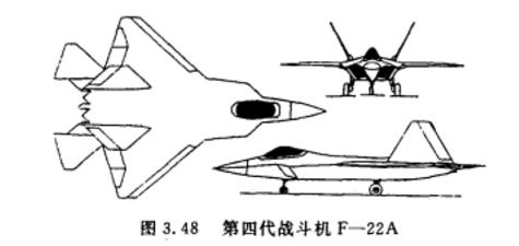 圖3.第四代戰鬥機F-22A