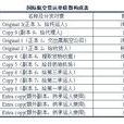 空運單