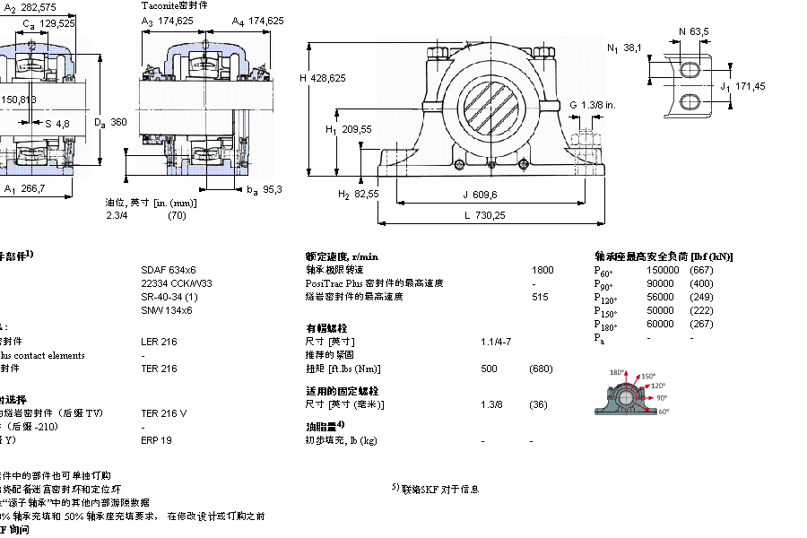 SKF SDAF22634x6軸承 SKF SDAF22634x6軸承