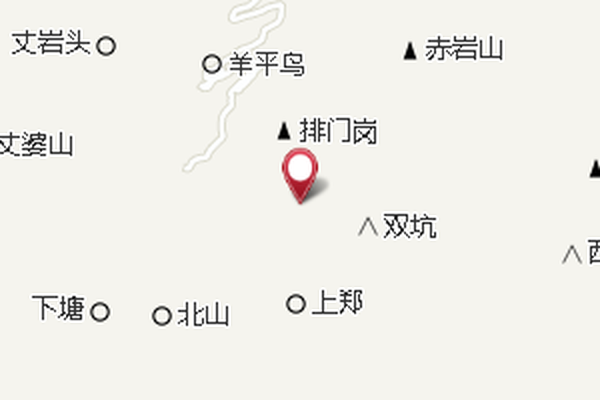 後門坑水庫