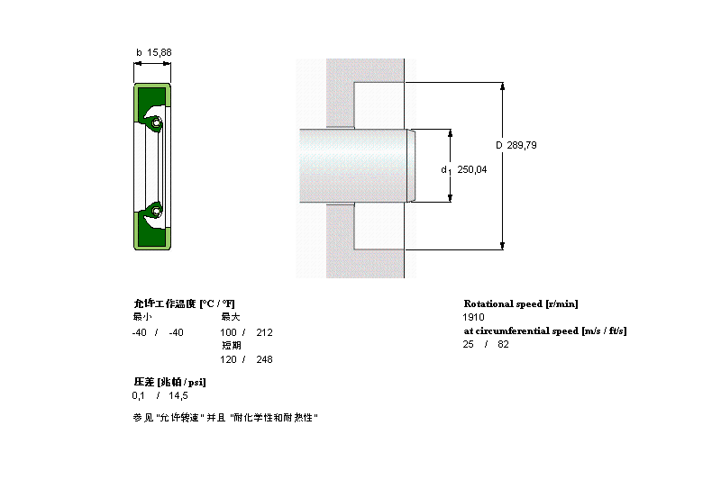 SKF CR98444軸承