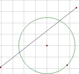 直線和圓相交