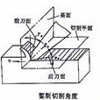 楔角