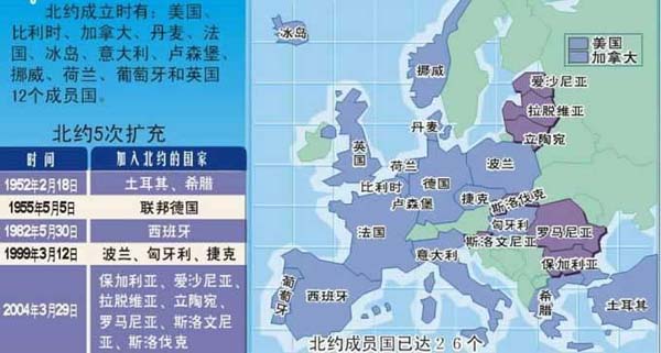 北大西洋公約組織(nato)