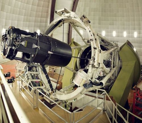英澳望遠鏡