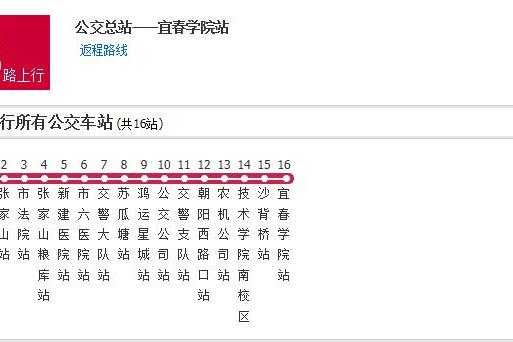 宜春公交8路 宜春公交8路